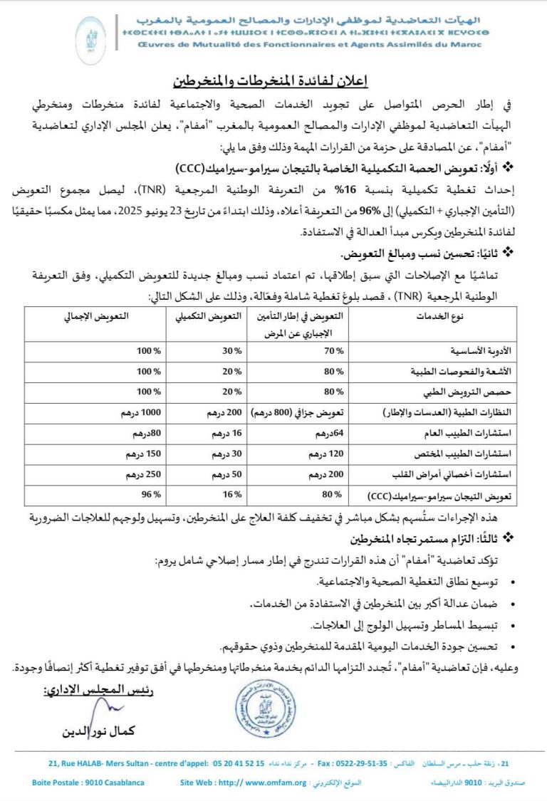 إعلان صادر عن الهيئات التعاضدية لموظفي الإدارات والمصالح العمومية بالمغرب “أومفام OMFAM”، ويهم منخرطيها.